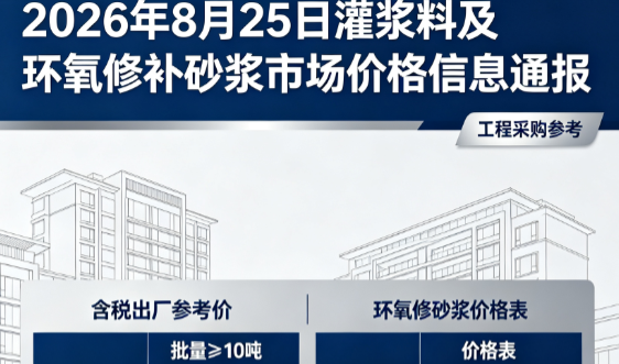 仪征2026年8月25日灌浆料及环氧修补砂浆市场价格信息通报